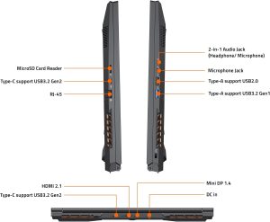 Notebook Gigabyte G6 KF-H3US854KH I7 13620H/16Gb DDR5/1Tb SSD PCIe/RTX 4060/W11/16 165Hz/EN - Imagen 3